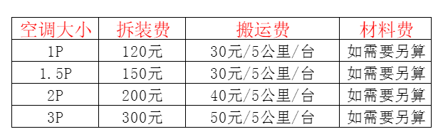 武鸣空调移机及费用电话在哪里找